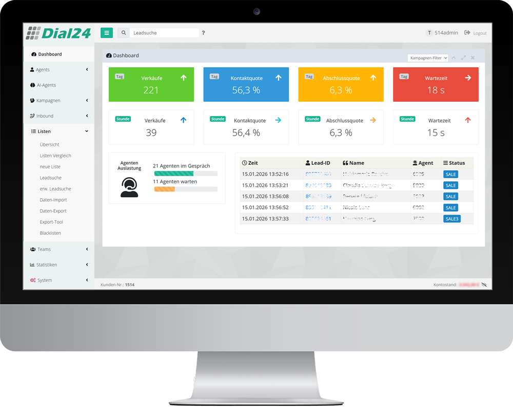 High-Performance Outbound. Nahtlos integriert in Ihren Workflow.