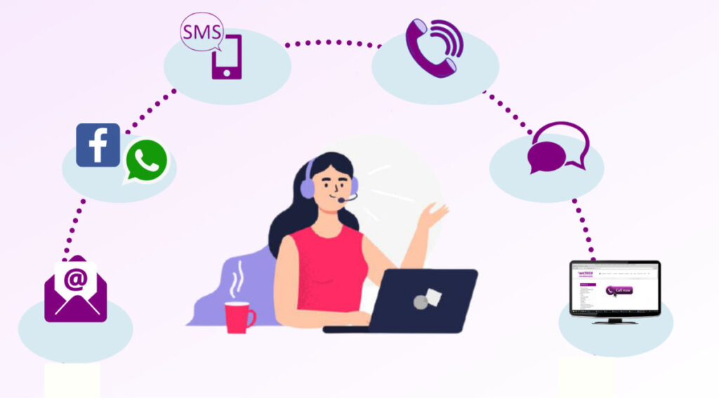 Voip dialer und anwendungsbeispiele